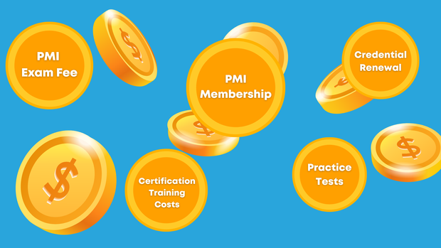 How Much Does the PMP® Exam Cost?
