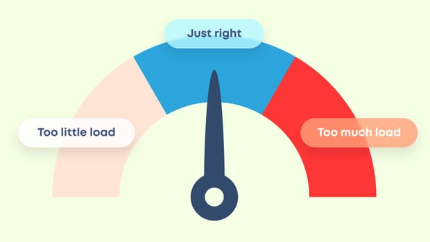 What Is Cognitive Load Theory? (& Why Too Much Info At Once Hurts Learning)